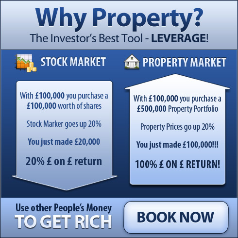 Property - Stock Comparison